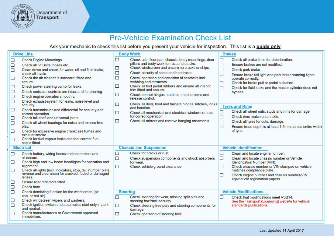Vehicle Check list for RWC